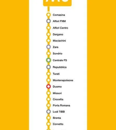 Apartment - Stazione Milan